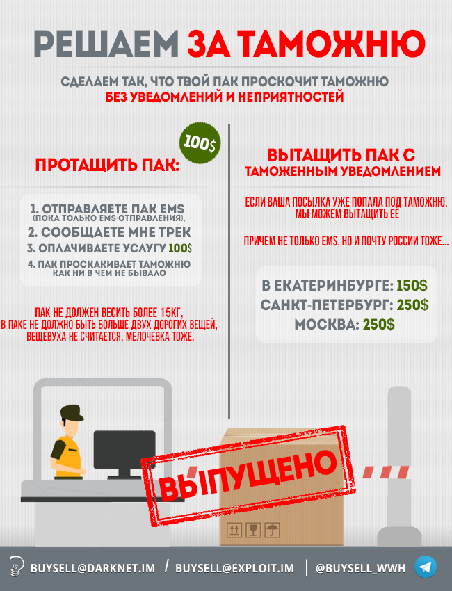 buysell таможка2.jpg