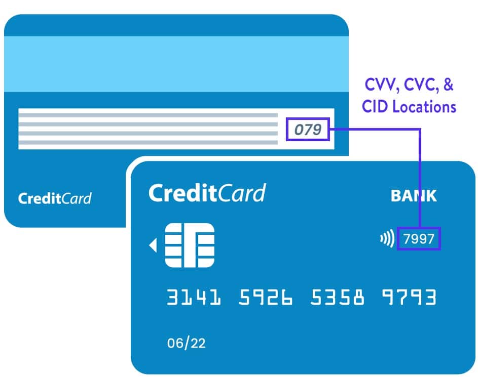 credit-card-cvv-cvc-cid-loaction.jpg