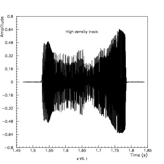 datahigh.jpg