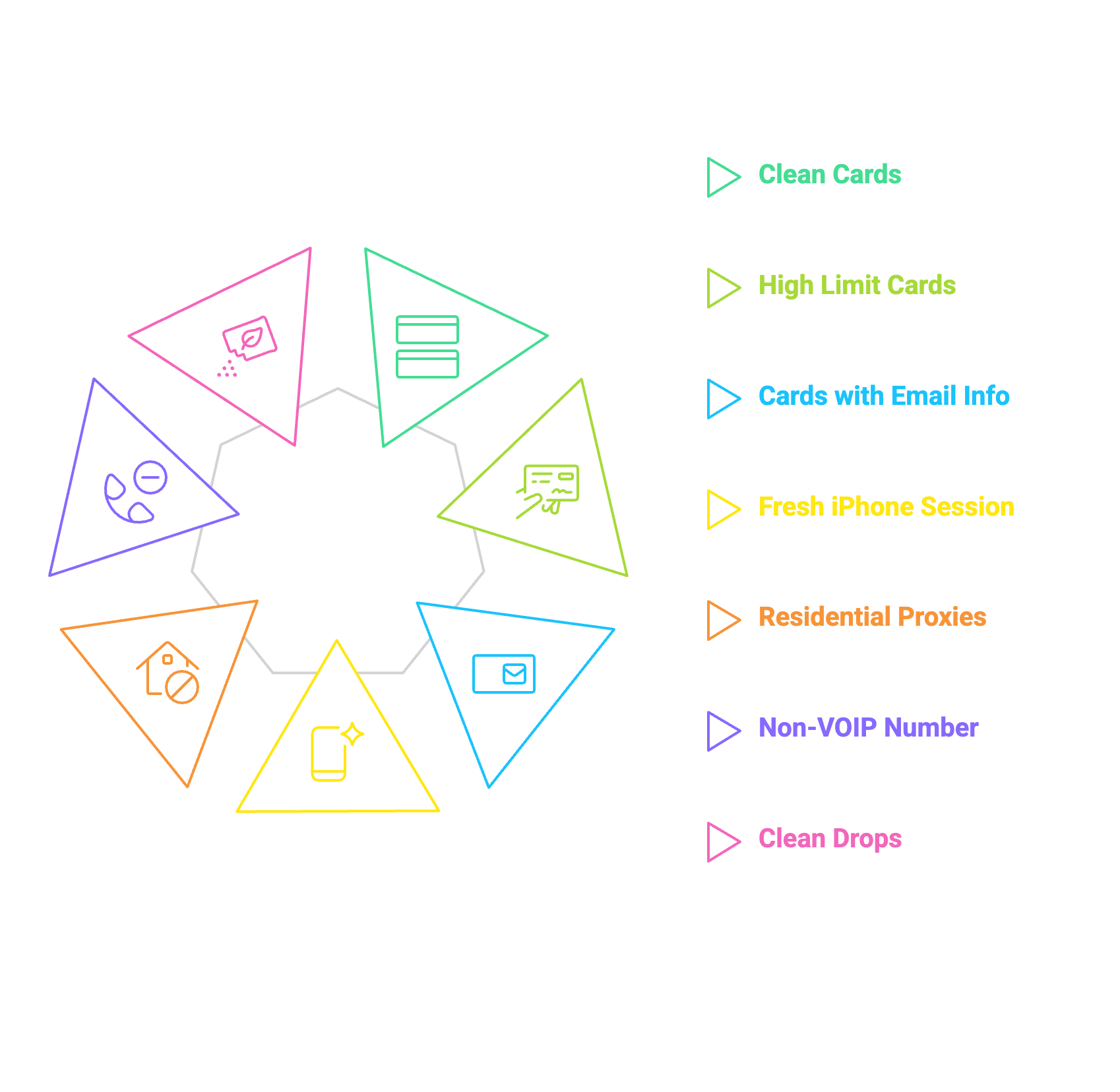 Essential Tools.png