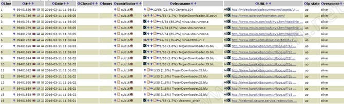gde-mozhno-skachat-virus.jpg