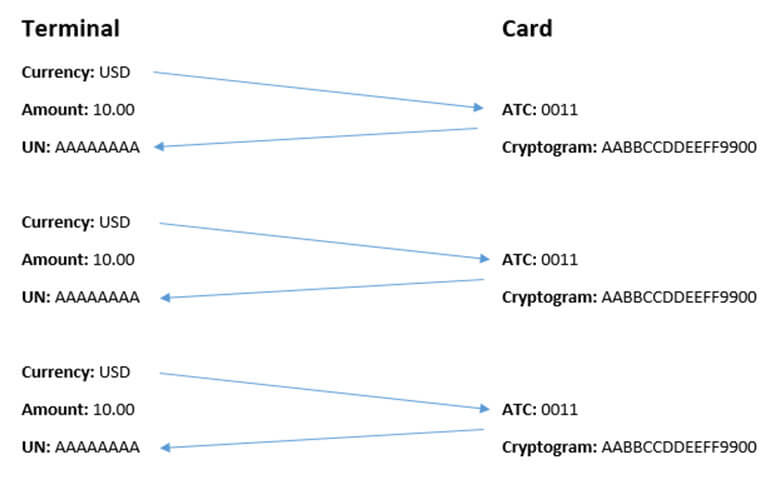 hacking-bank-cards-2.jpg