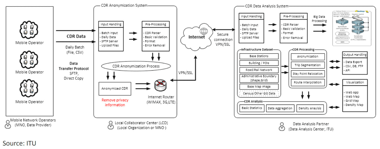 how-police-track-criminals-via-phone-2.png