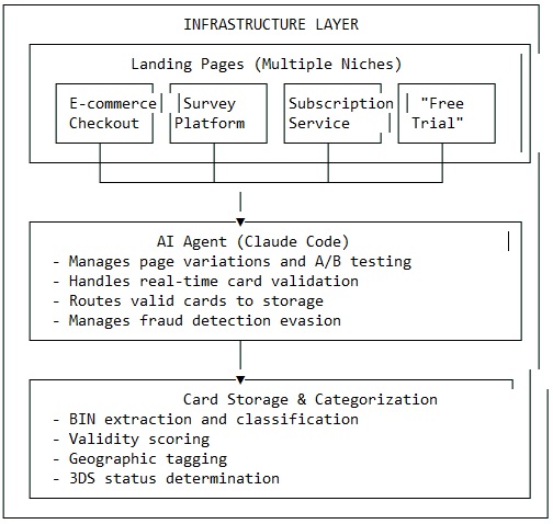 INFRASTRUCTURE LAYER.jpg