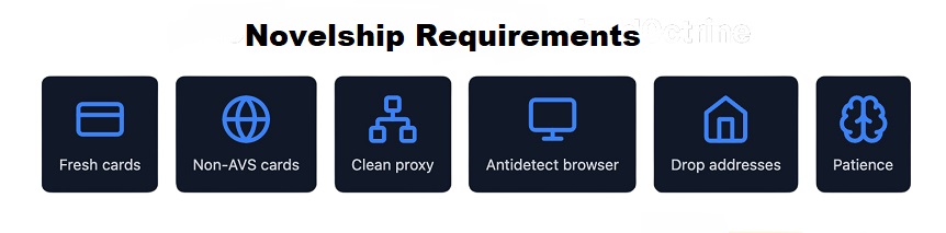 requirements.jpg