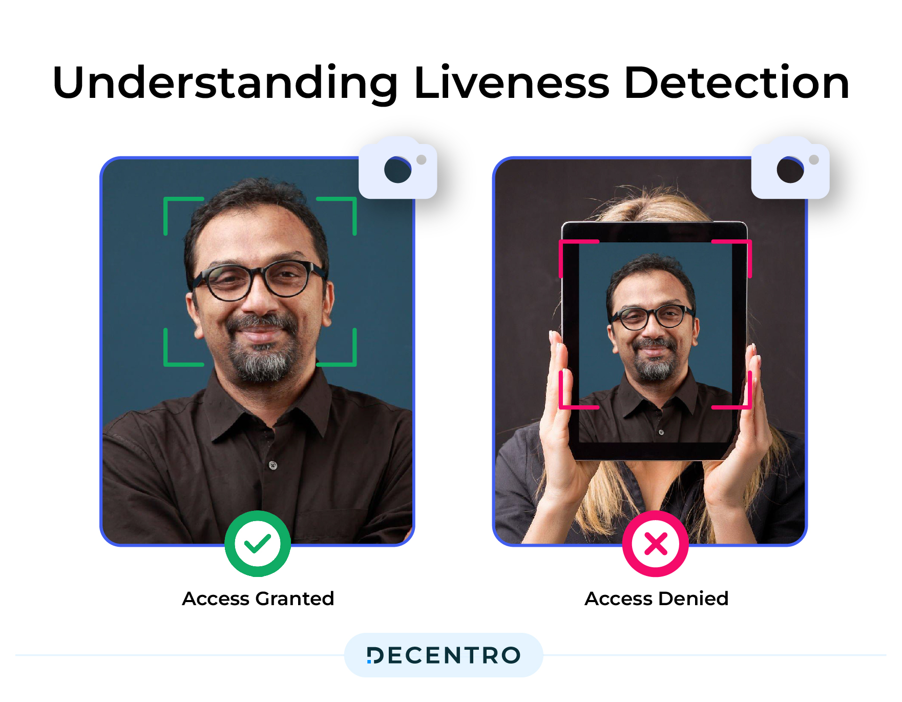 Understanding Liveness Detection.png