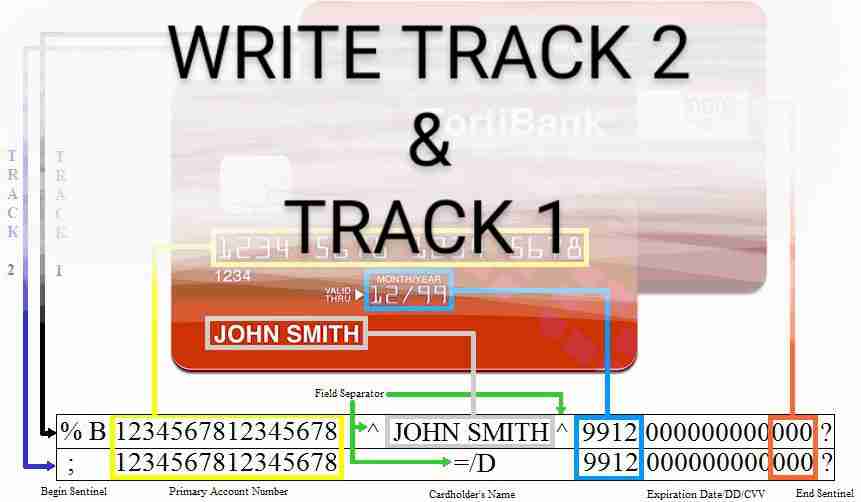 write-track.jpg